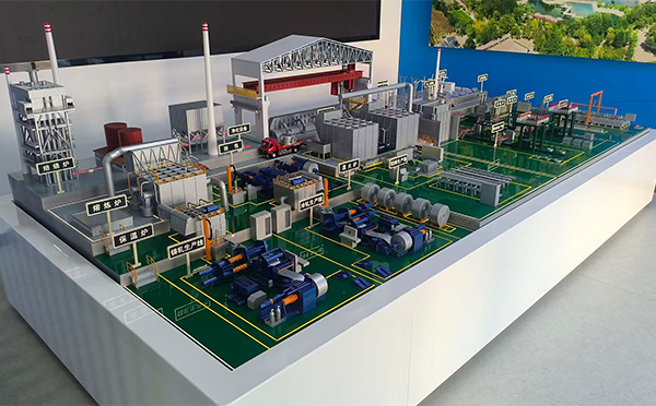 酒钢集团东铝厂-铝材生产线秦州机械模型